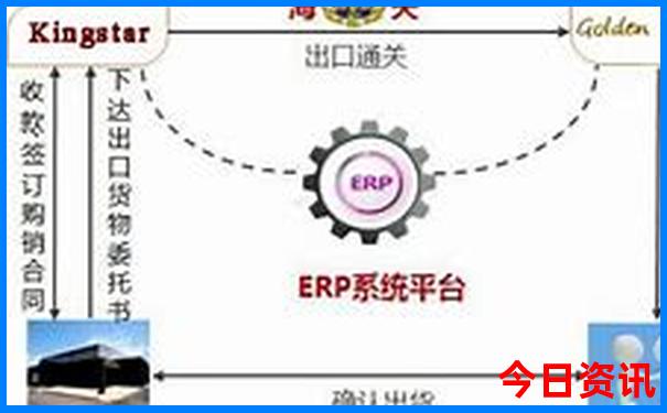 七月旅游哪里最凉爽